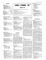 1951 Dope Master Auto Service a22.jpg